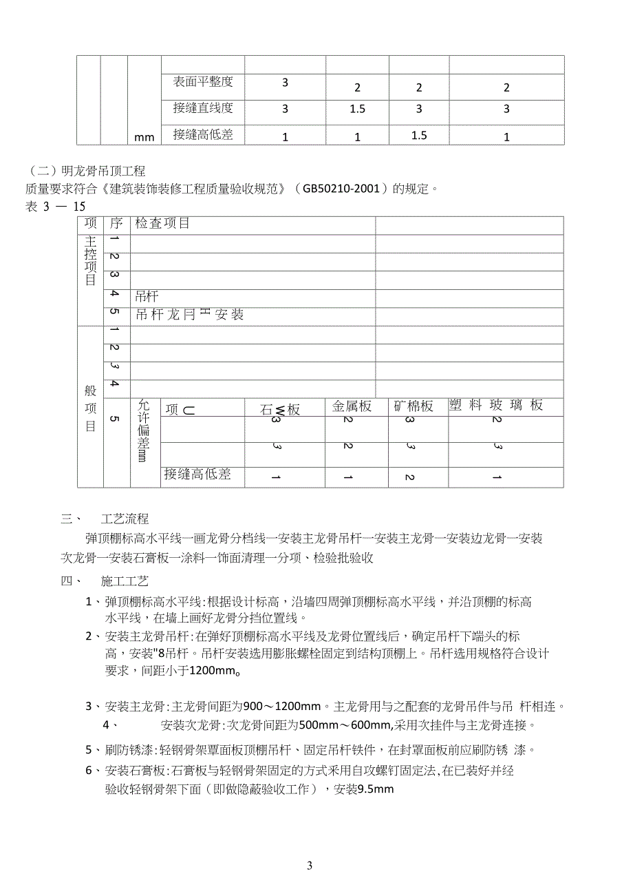 1石膏板吊顶分项技术交底卡_第3页