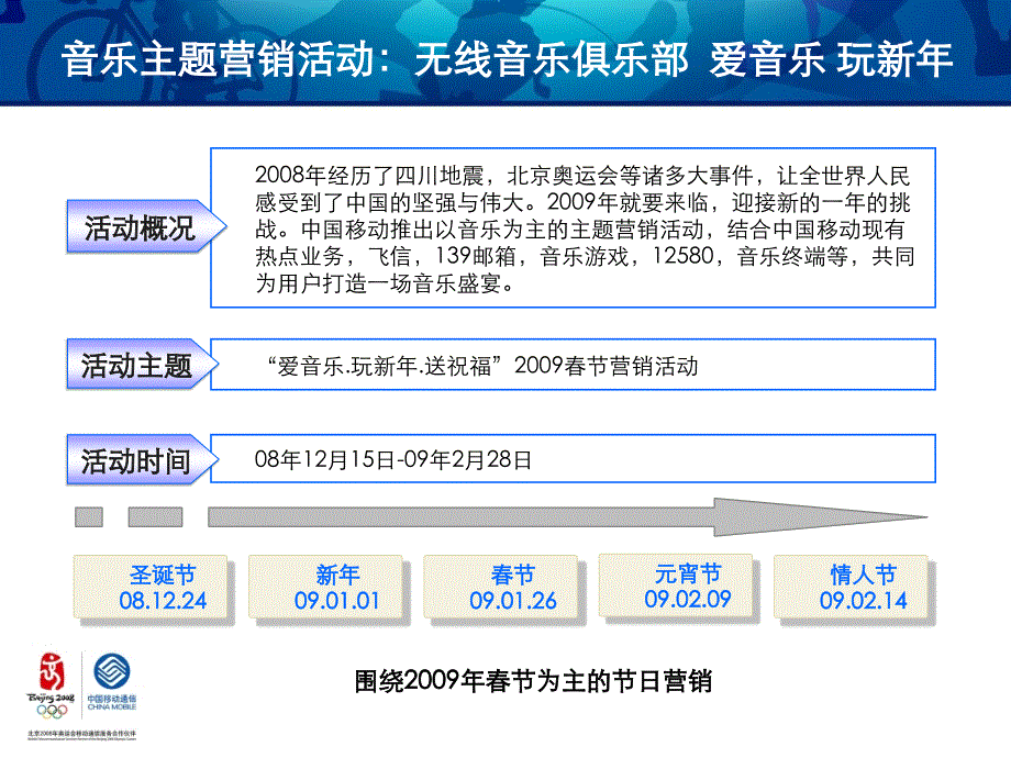 音乐主题营销活动：无线音乐俱乐部爱音乐玩新年.ppt_第2页