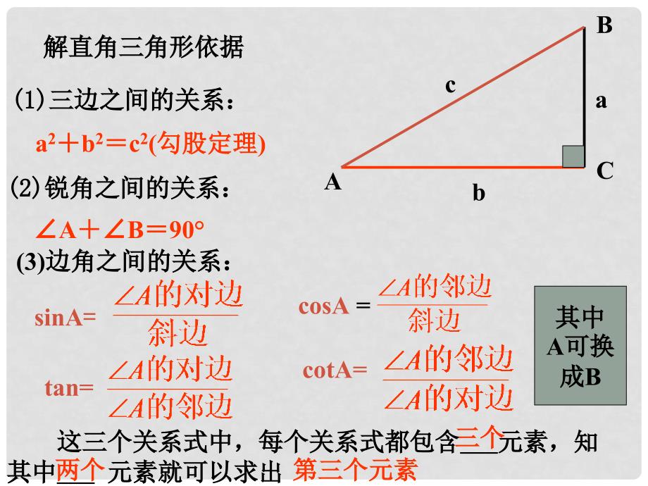 四川省宜宾市南溪四中九年级数学 解直角三角形复习课件_第4页