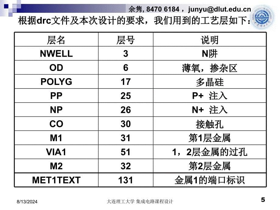 集成电路设计lab2inverterlayout课件_第5页