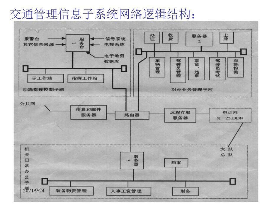 城市交通监控系统-1_第5页