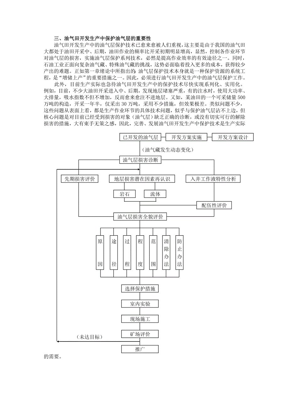 油气田开发生产中的保护油气层技术.doc_第2页