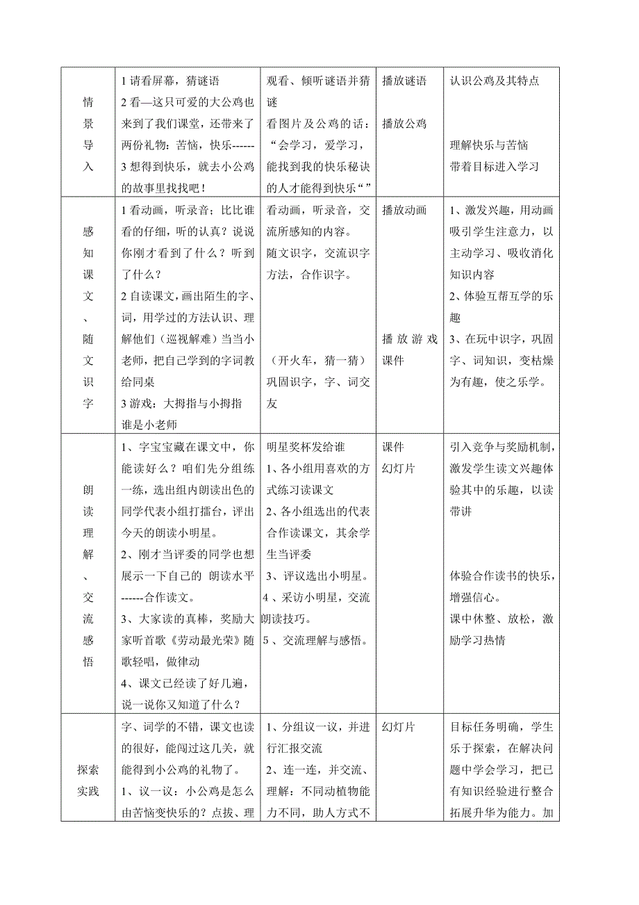 快乐的小公鸡教学设计_第3页