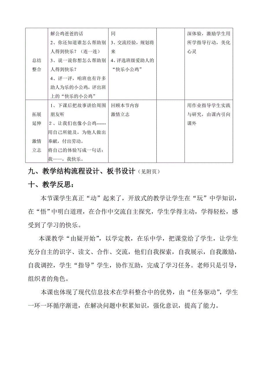 快乐的小公鸡教学设计_第4页