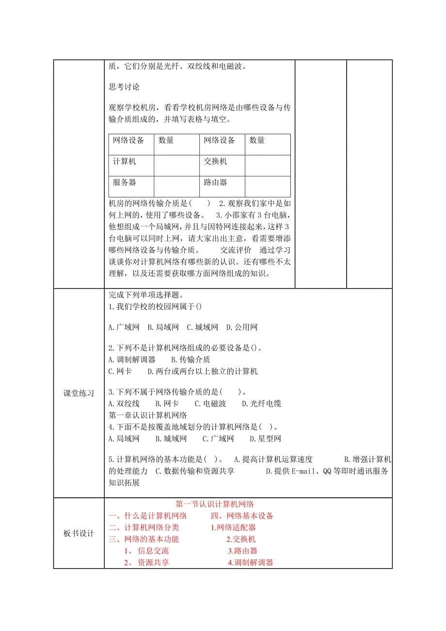 第一节认识计算机网络(共6页)_第5页