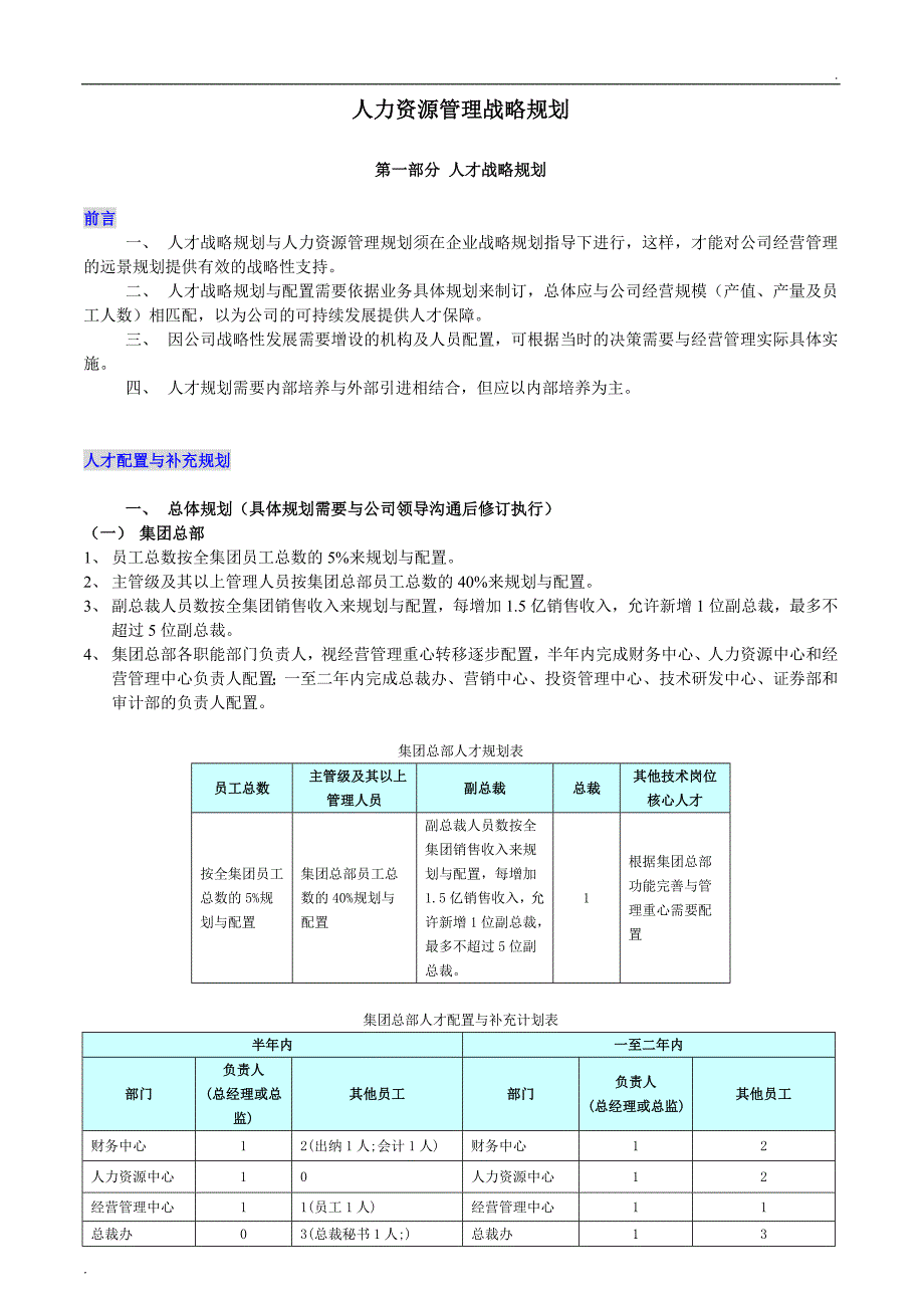 人力资源管理战略规划_第1页