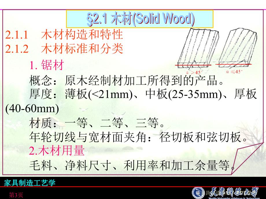 家具制造基础课件_第3页