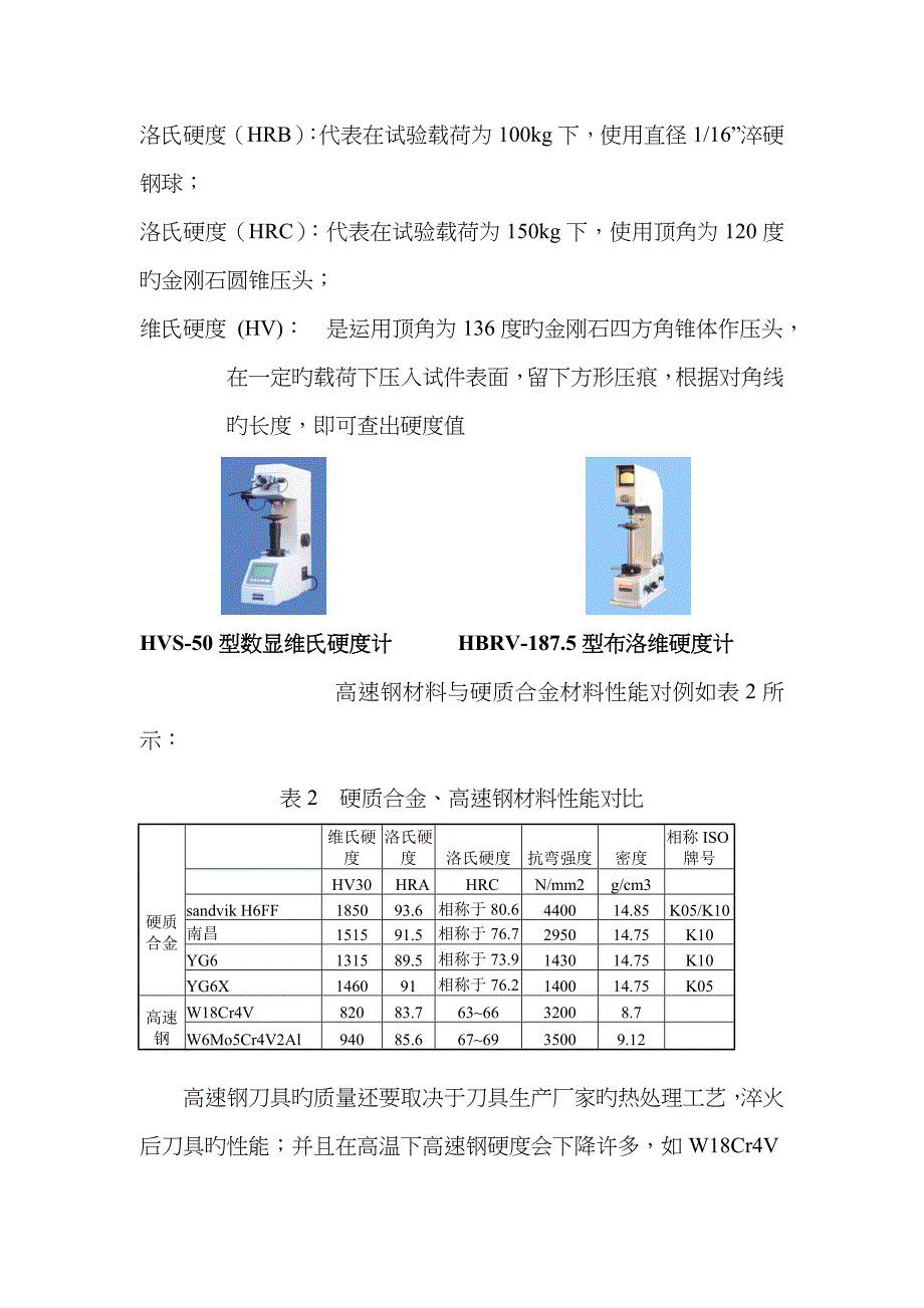 正确使用刀具和鉴别刀具_第4页