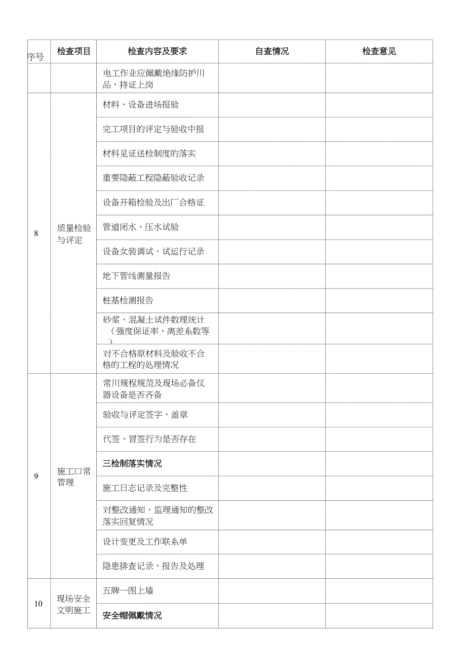 深圳市水务工程质量与安全检查施工检查记录表_第3页