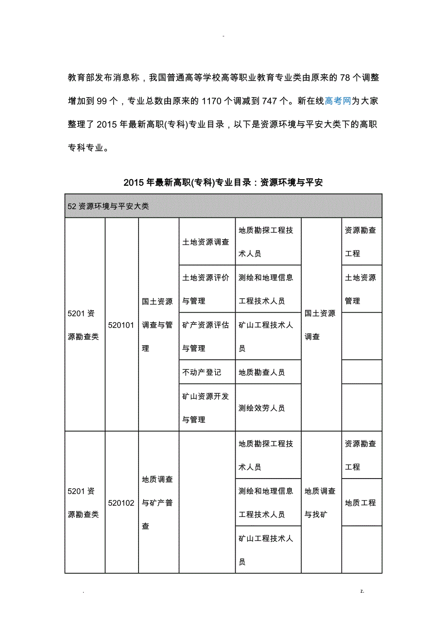 资源环境及安全大类下的高职专科专业_第1页