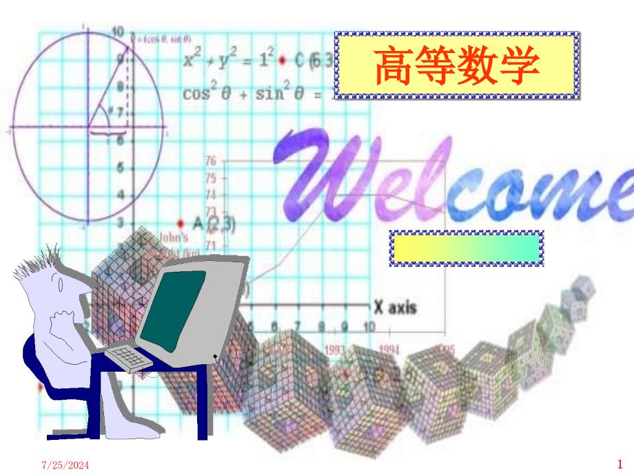 平面及直线方程课件_第1页