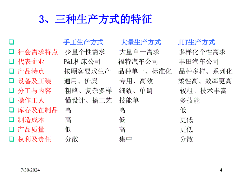 jit生产系统的概念及目标.ppt_第4页