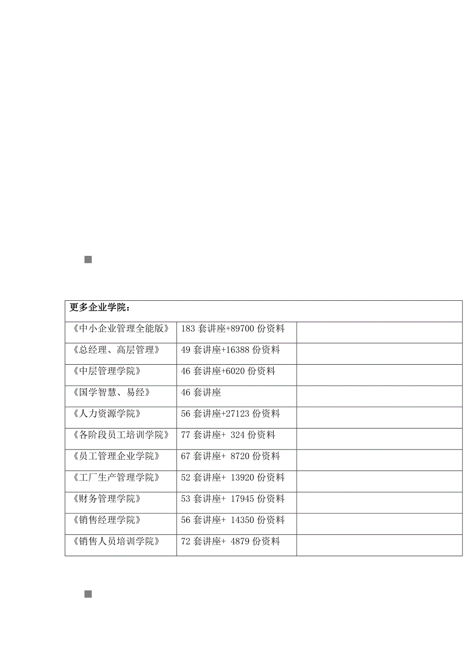 大学英语期末考试卷(体育艺术)_第1页