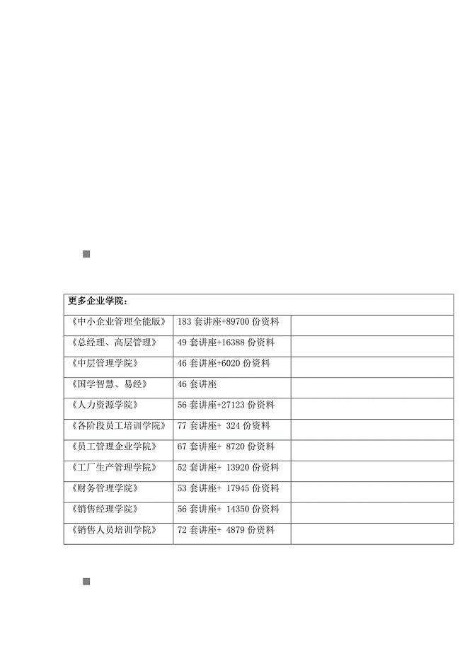 大学英语期末考试卷(体育艺术)