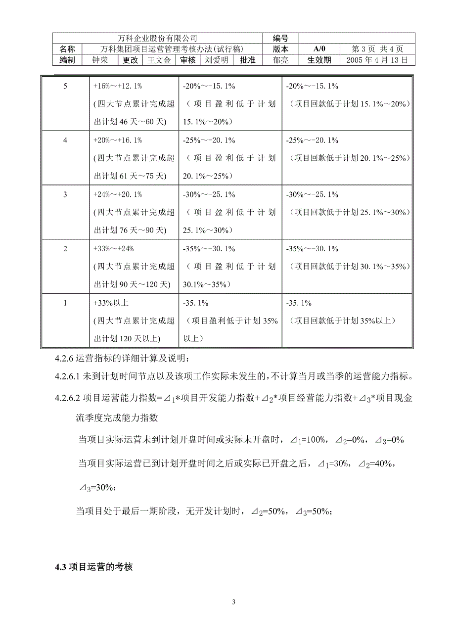 万科集团项目运营管理考核办法（试行稿）_第3页