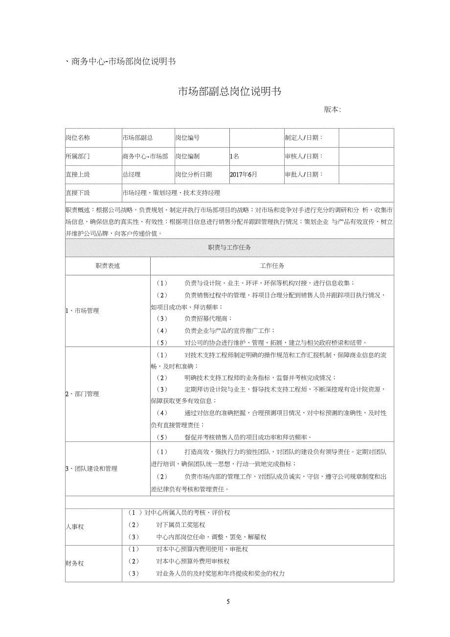 市场部岗位说明书_第5页