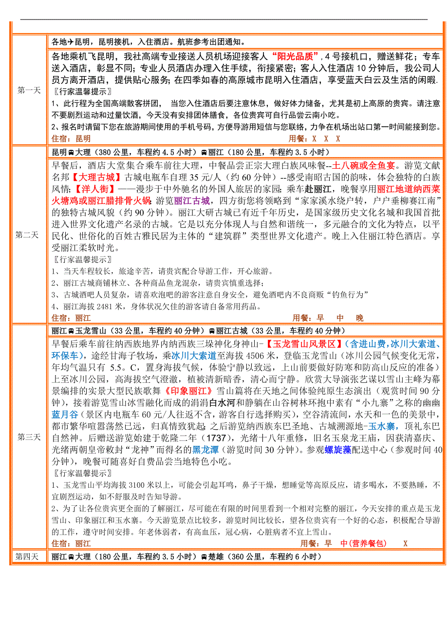 昆大丽+版纳四飞八日游_第2页