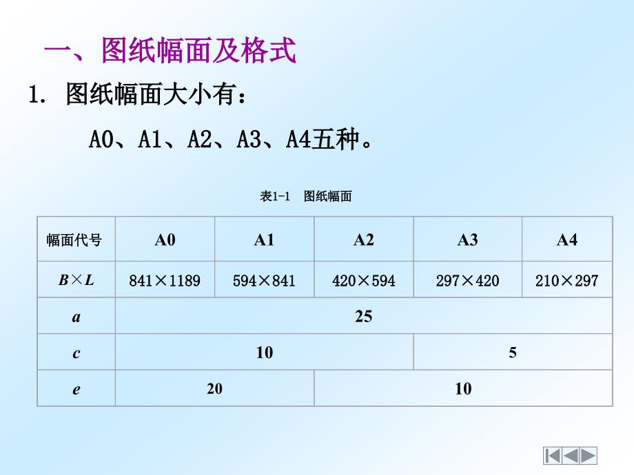 01第一章-制图基本知识标题栏概要_第4页