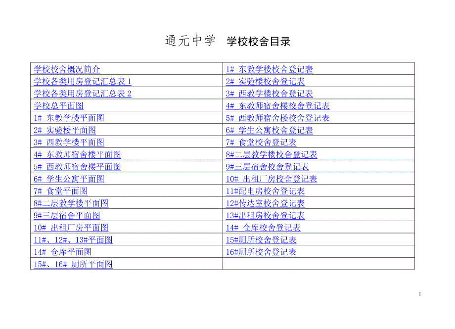 通元中学-学校校舍目录.doc_第1页