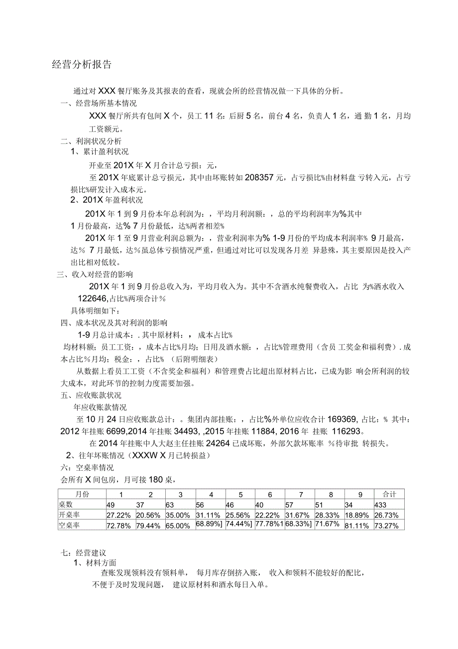 餐厅经营分析报告_第1页