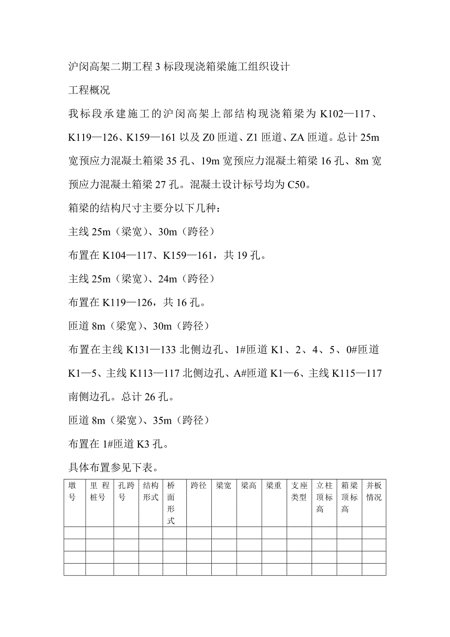 沪闵高架二期工程3标段现浇箱梁施工组织设计方案_第1页