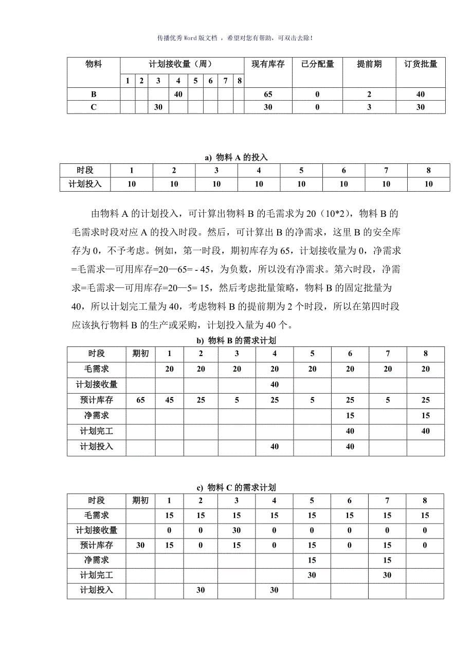 Erp试题计算题Word版_第5页