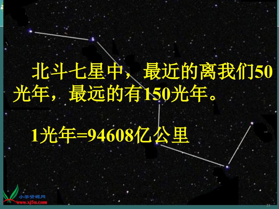 最新科学六上《看星座》_第3页