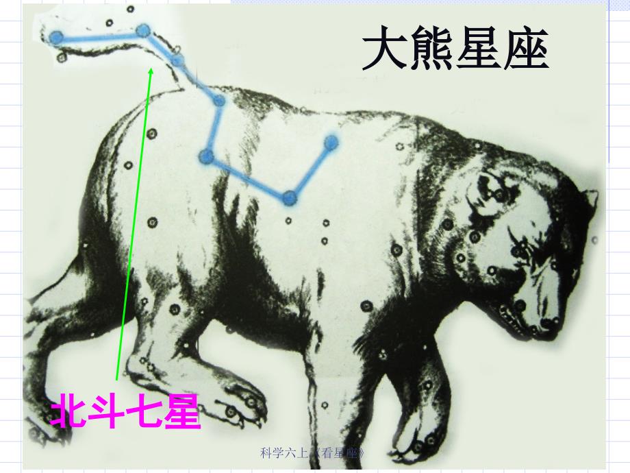 最新科学六上《看星座》_第4页