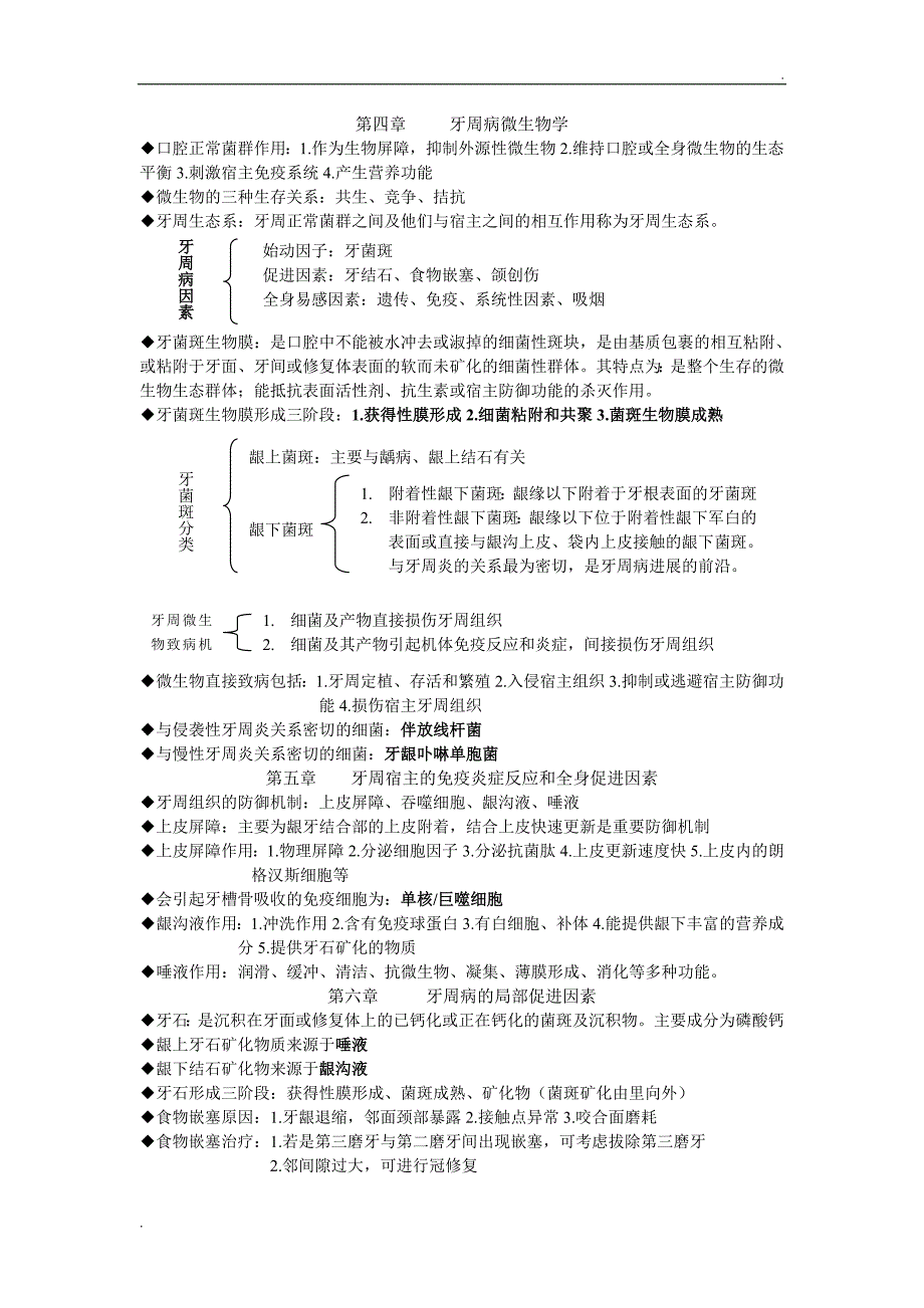 牙周病学复习重点_第2页