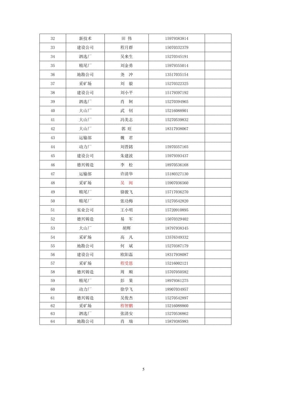 秩序册内容(1).doc_第5页