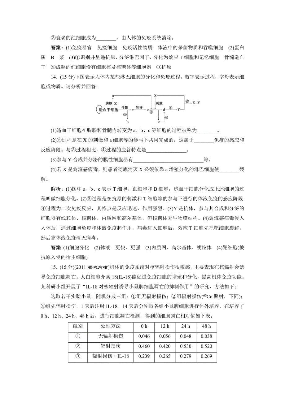 高考生物一轮复习课时达标检测：第十五章第三讲免疫调节_第5页