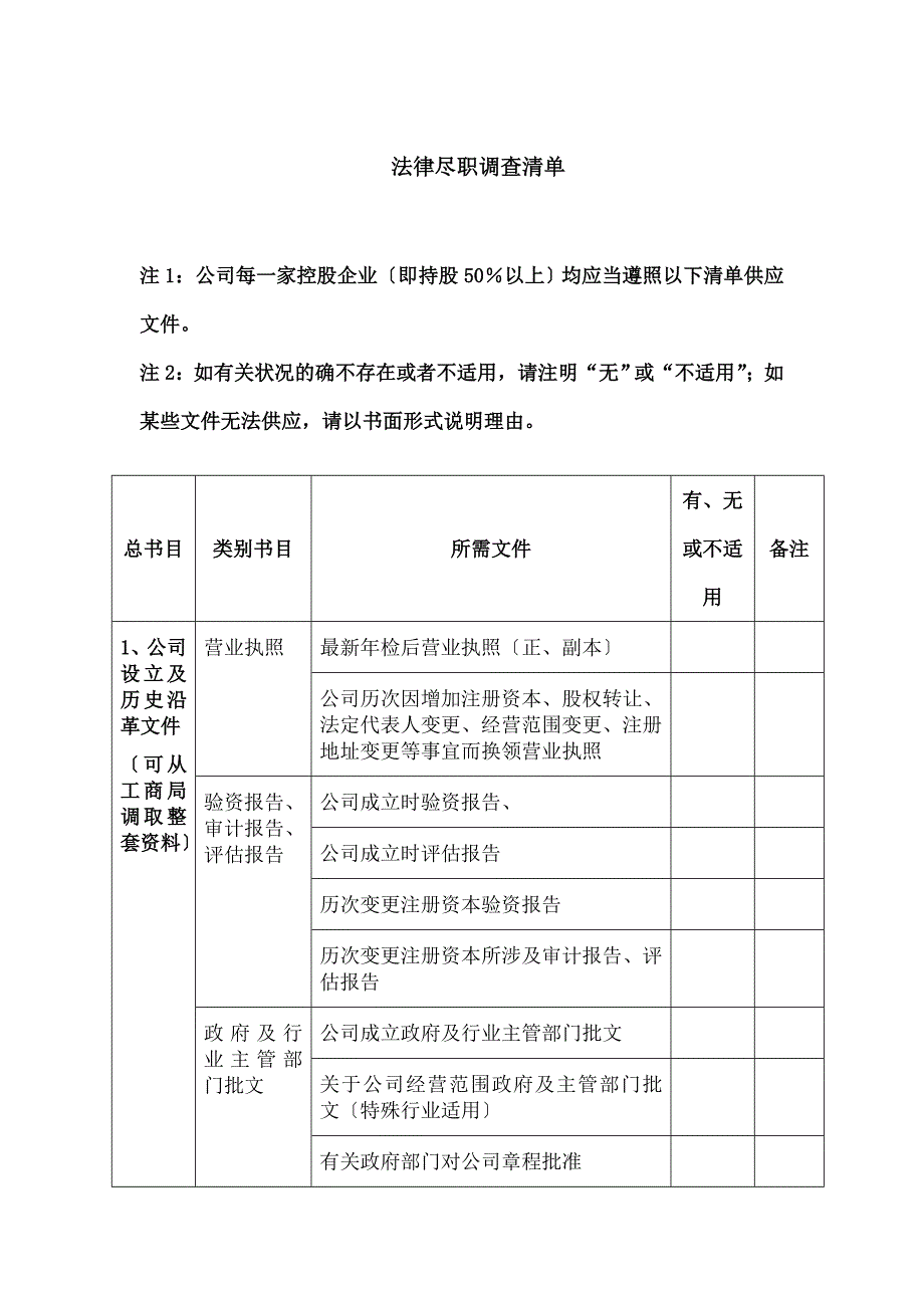 律师尽职调查清单 (2)_第1页