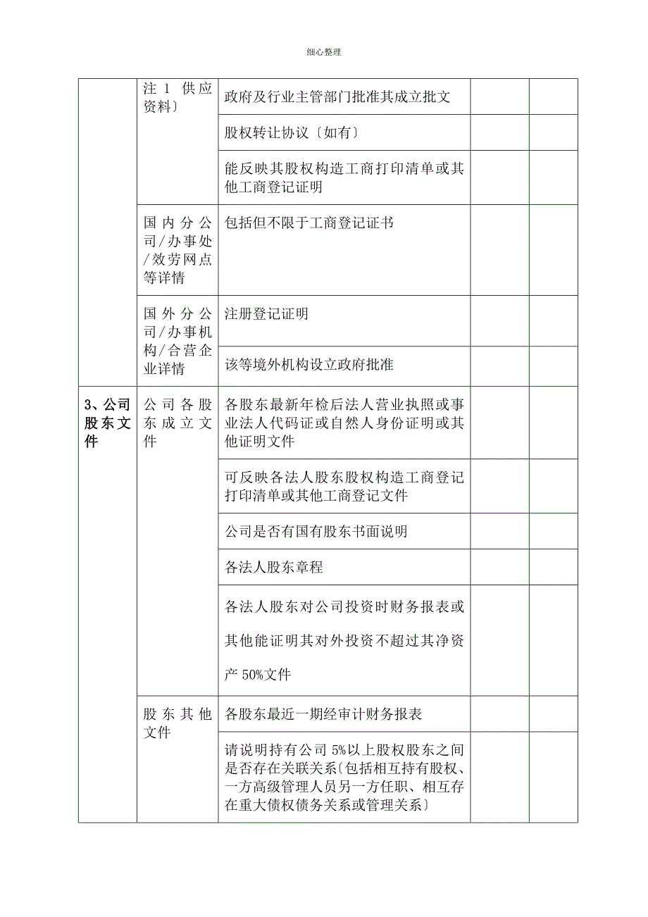 律师尽职调查清单 (2)_第3页