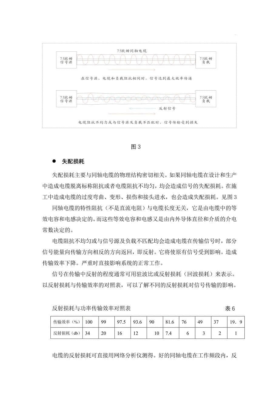 同轴电缆的信号传输特性分析.doc_第5页