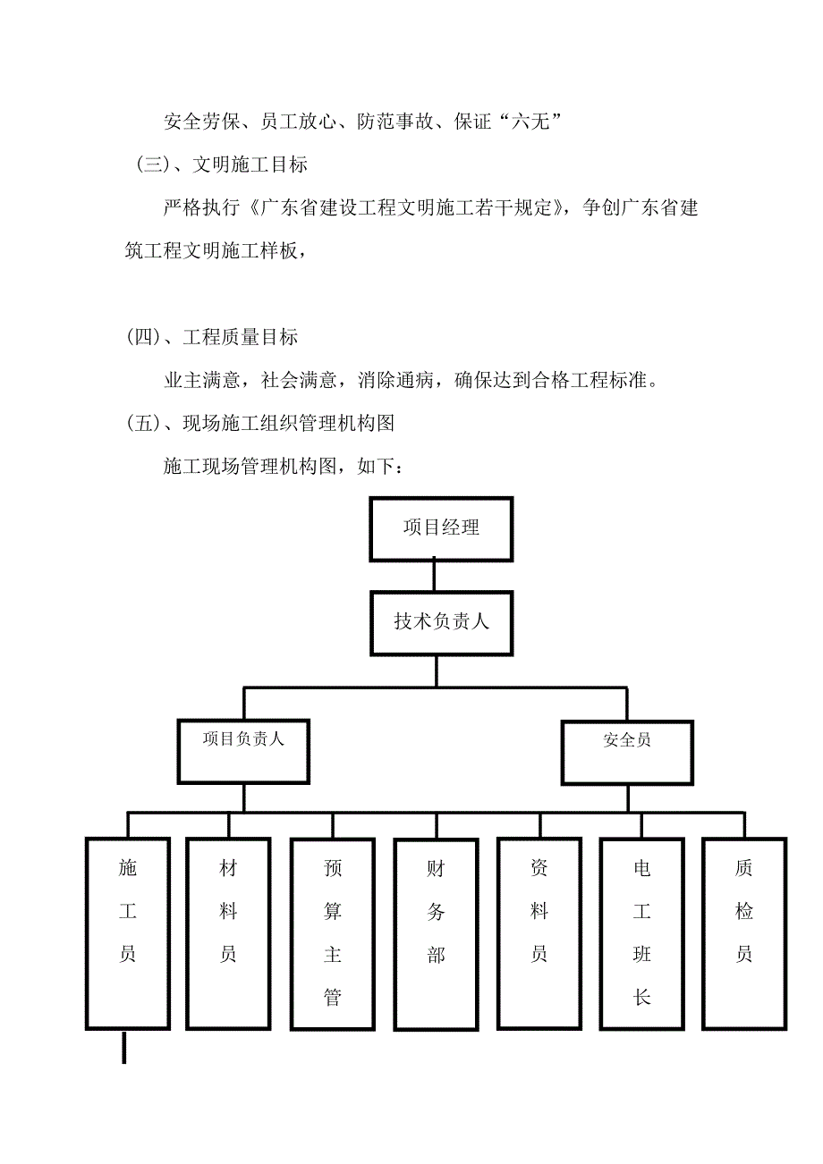 销售中心装饰工程施工方案_第3页