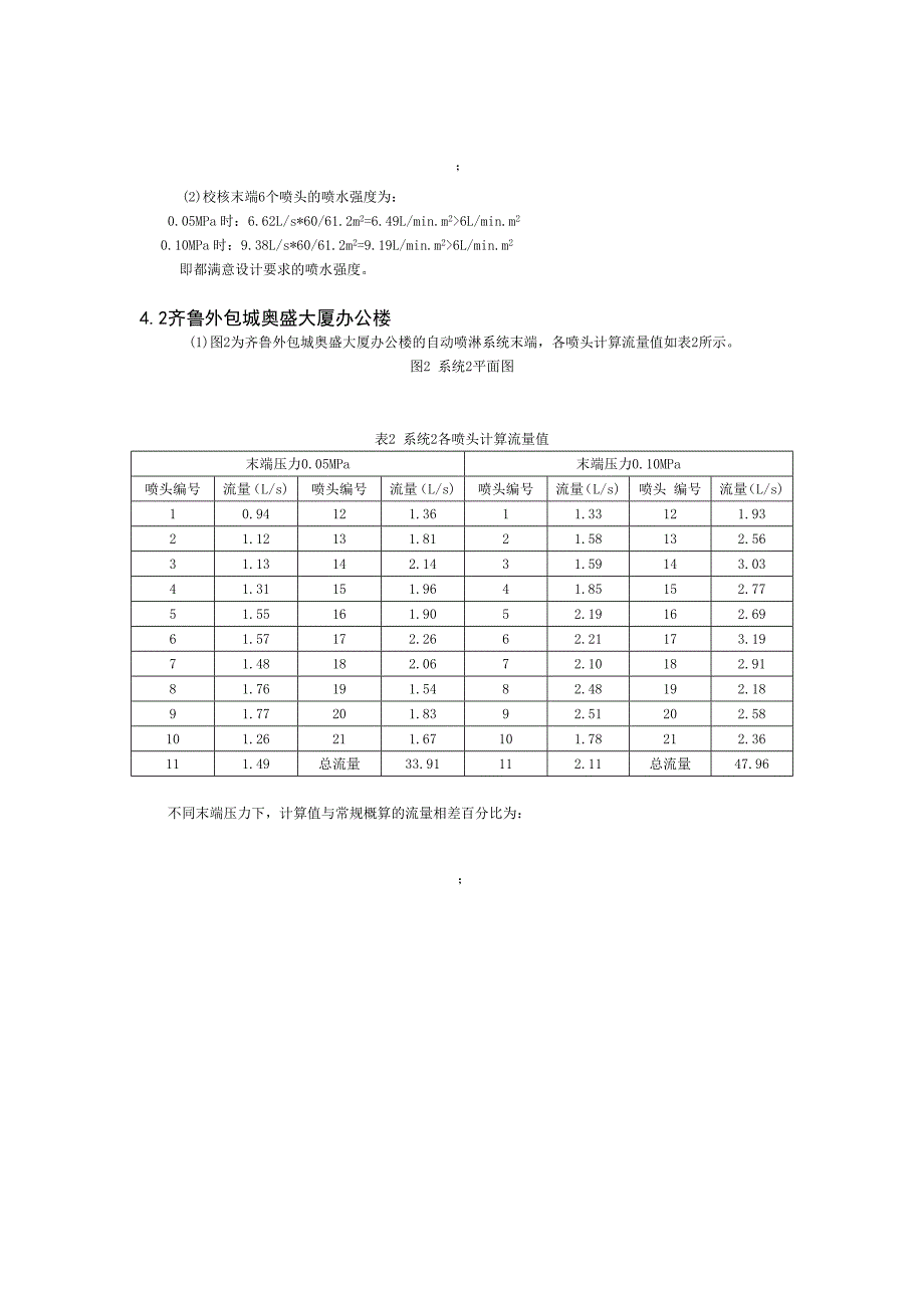 自动喷水灭火系统设计流量的计算与分析_第3页