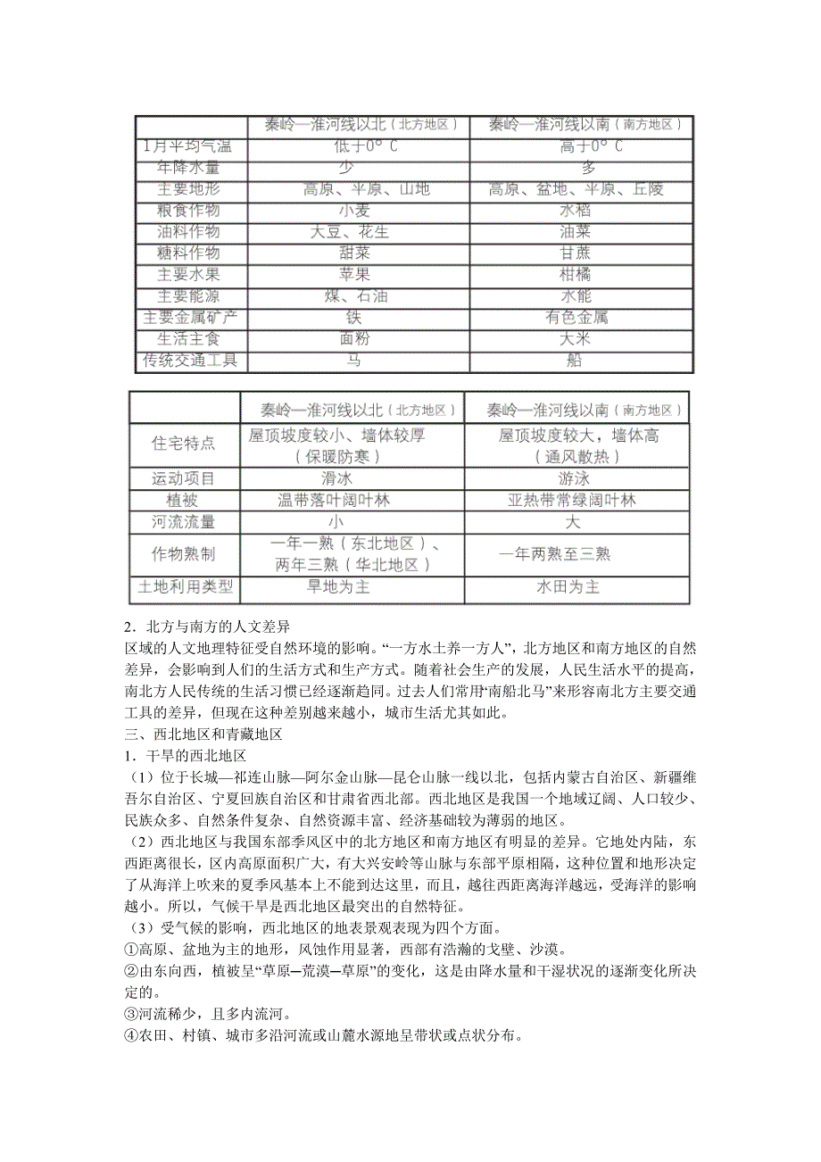 中国地理差异.doc_第2页