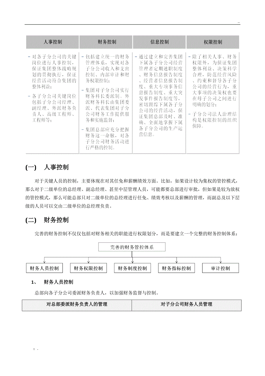 经典-集团管控权责体系建立_第3页