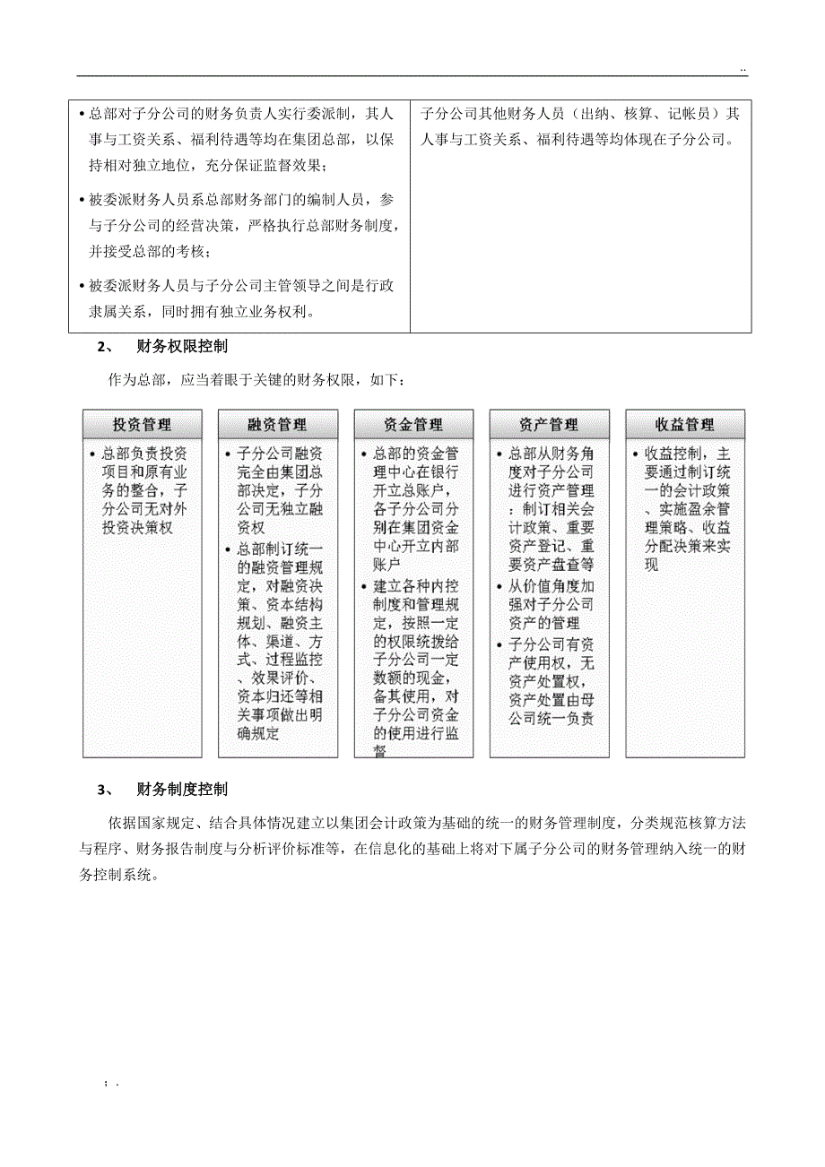 经典-集团管控权责体系建立_第4页