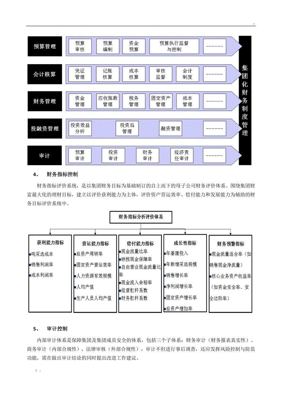 经典-集团管控权责体系建立_第5页