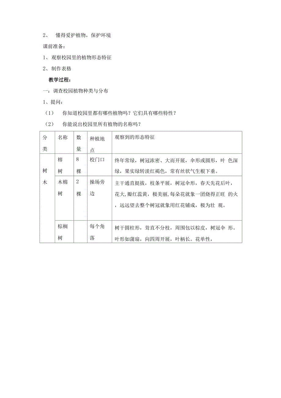 综合实践有趣的植物_第5页