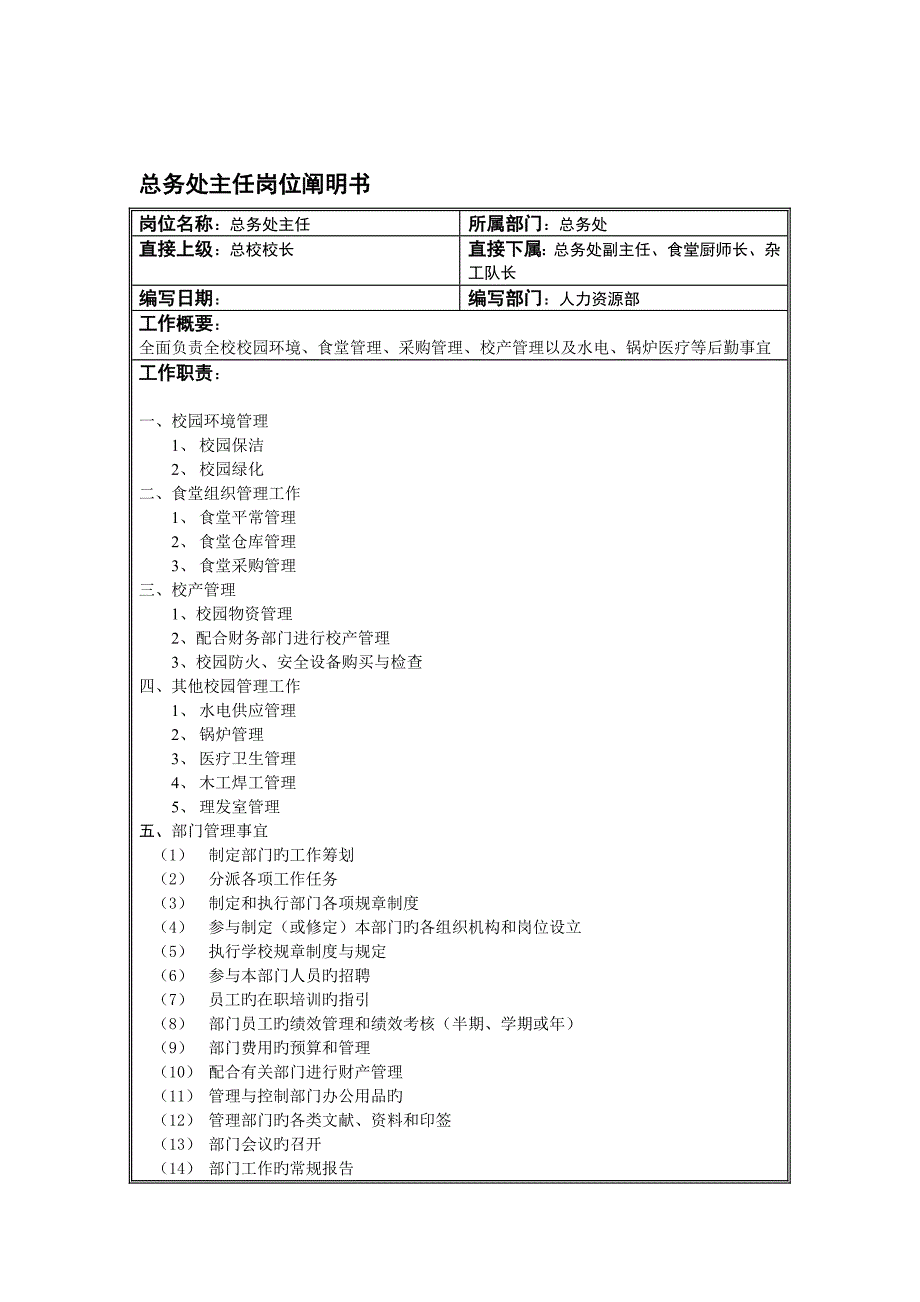 总务处主任岗位专项说明书_第1页