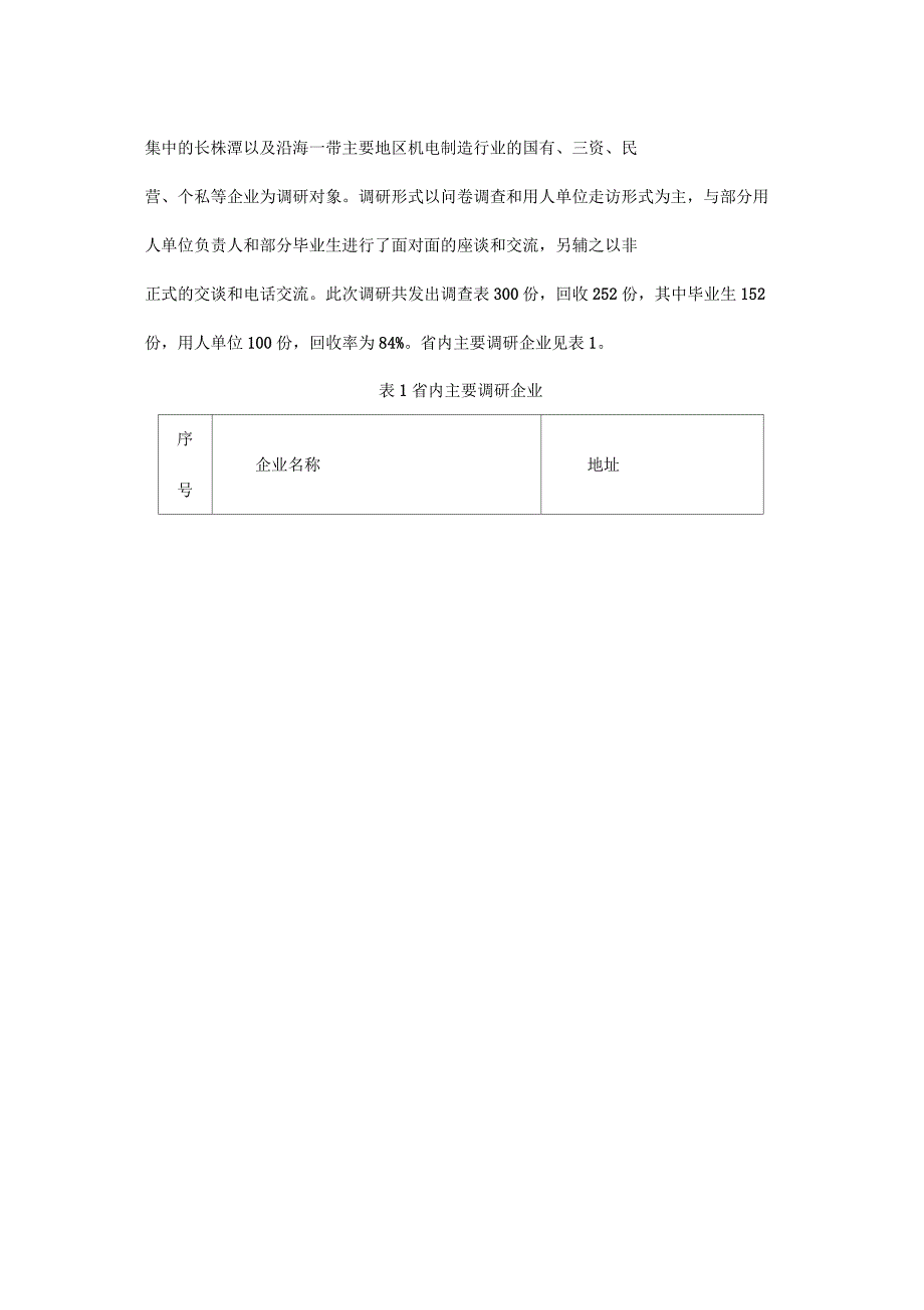 机械制造与自动化专业人才需求调研报告(湖南)_第2页