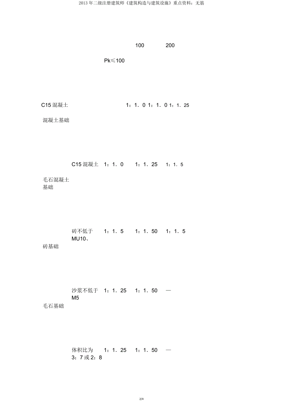 二级注册建筑师《建筑结构与建筑设备》要点资料无筋.doc_第2页