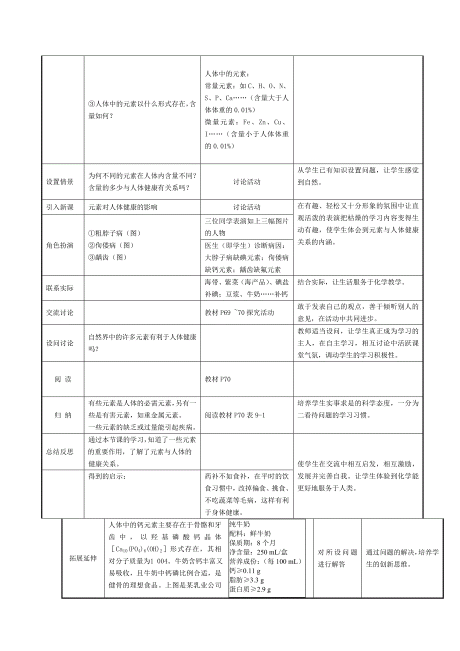 2022年湘教版化学九年《生命必需元素》word同步教案_第2页