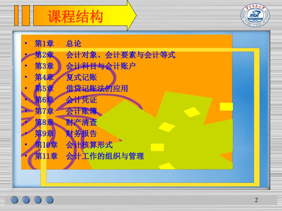 会计基础总论课件_第2页