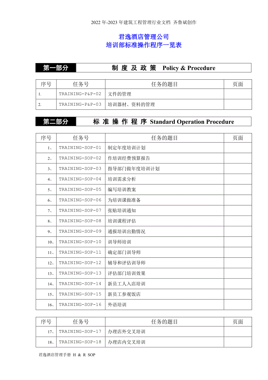 君逸酒店培训部SOP_第1页