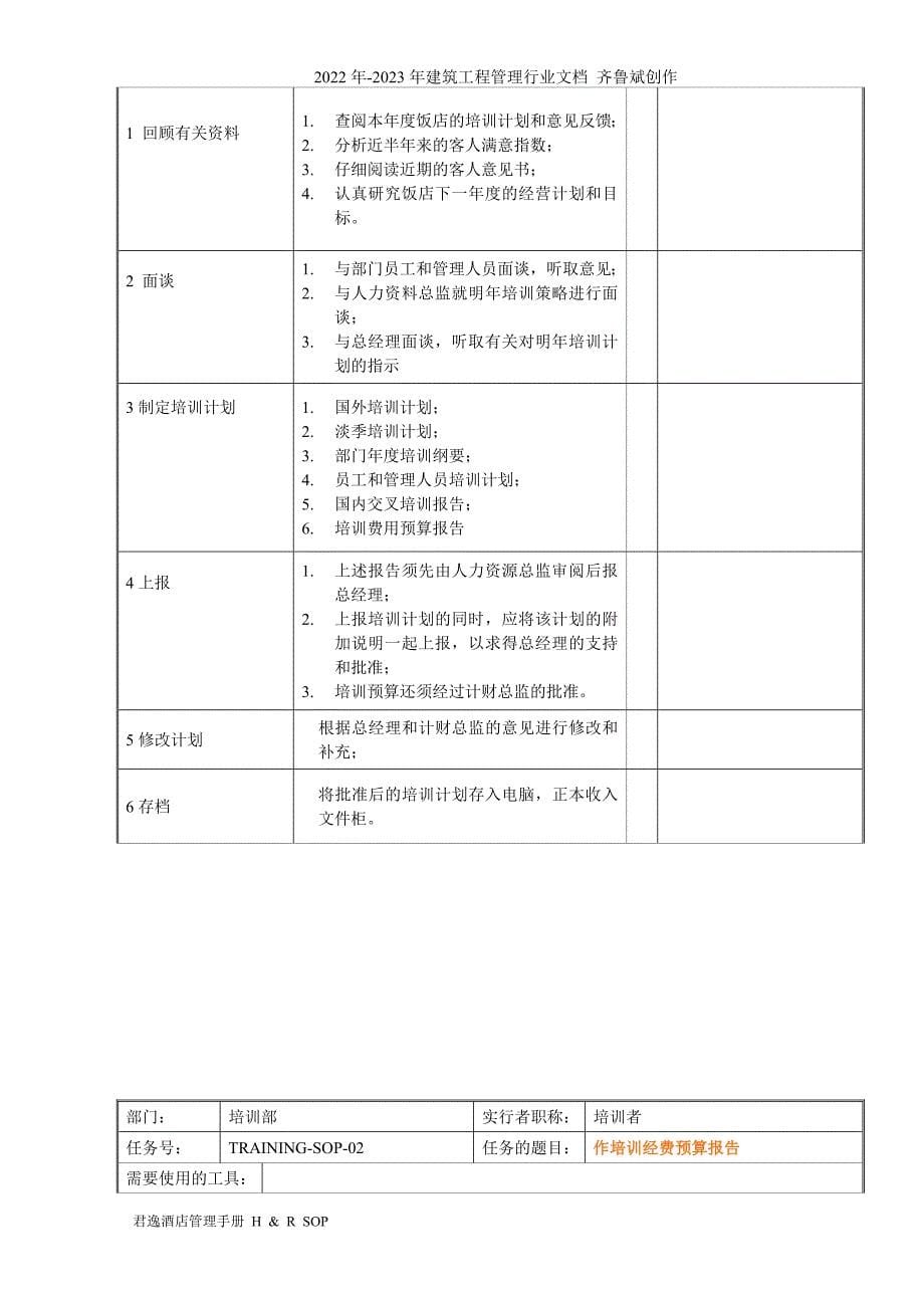 君逸酒店培训部SOP_第5页