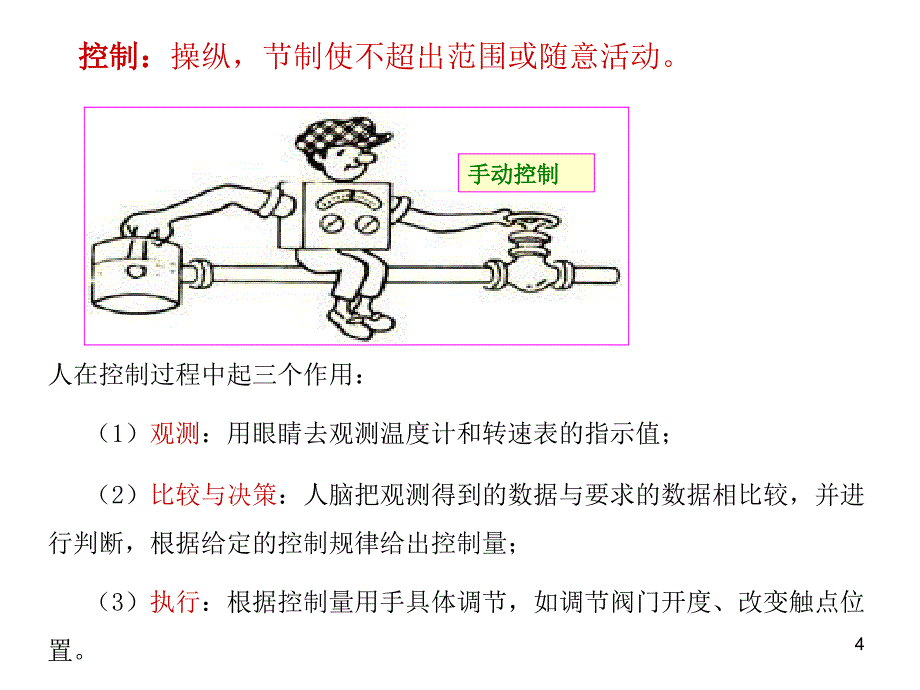 电梯培训课件—第4章1 自动控制原理课件_第4页