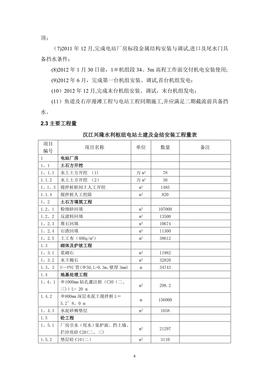 汉江兴隆水利枢纽电站厂房施工总进度计划试卷教案_第4页